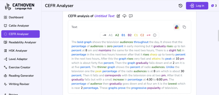 IELTS Writing Test Sample Answer