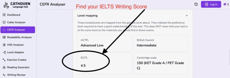 Finding your IELTS Wrting Score