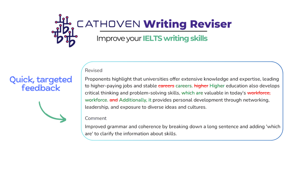 Improve your IELTS Writing score with Cathoven Writing Reviser