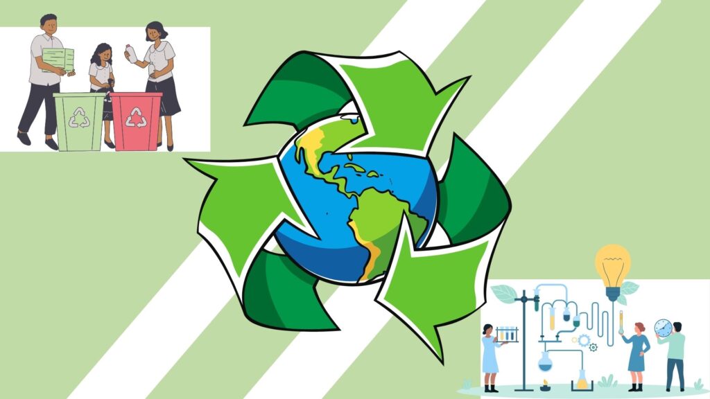 B1 Level Free Reading Comprehension Lesson about Recycling Innovations with comprehension questions and answer