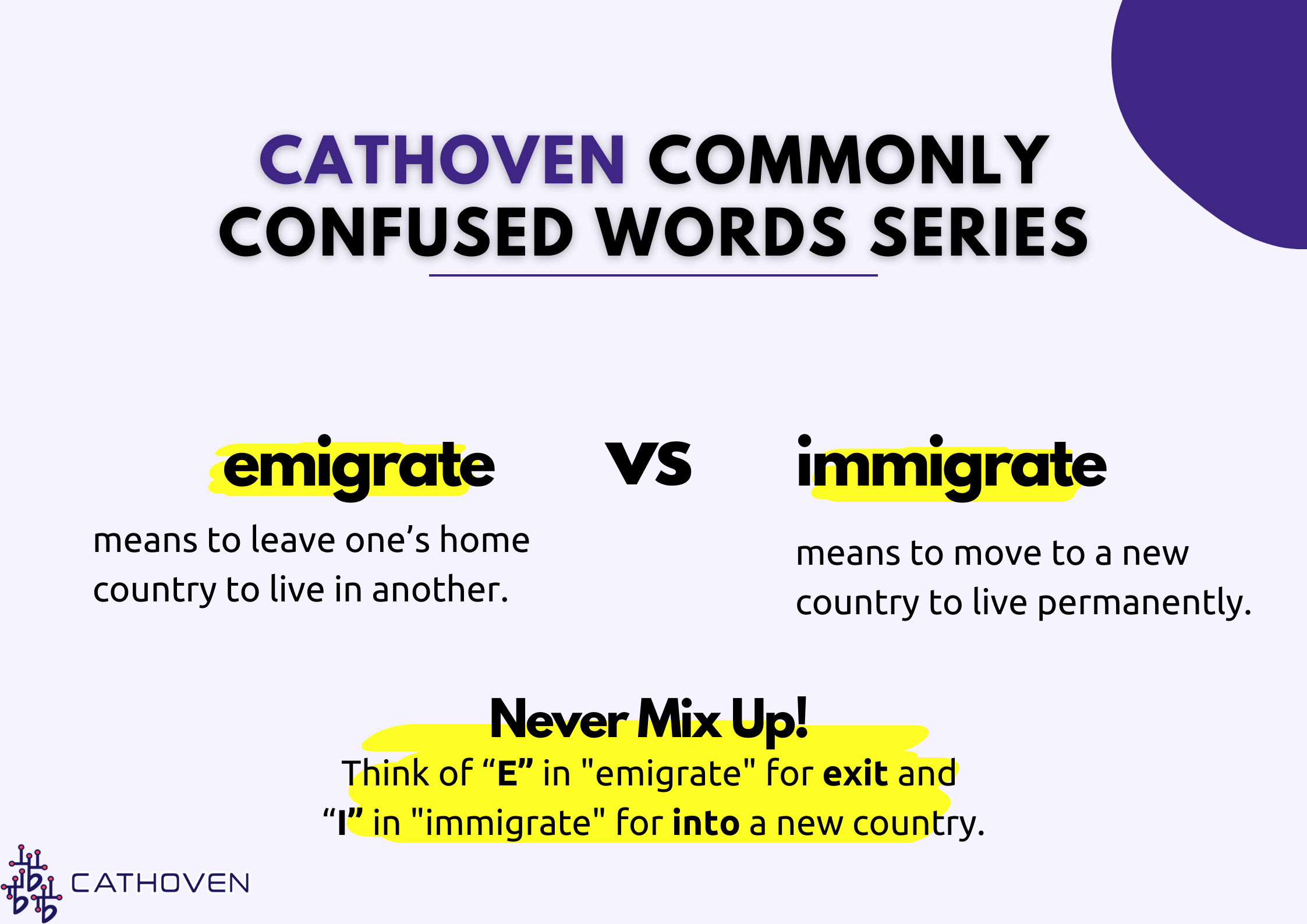 Commonly confused words - what is the difference between emigrate and immigrate