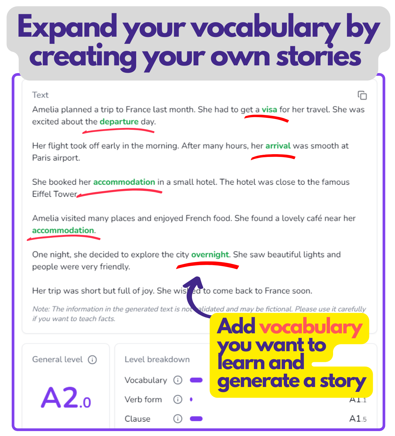 Master Vocabulary with Cathoven’s Reading Generator